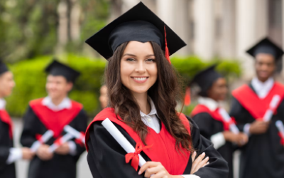 Master’s of Education (M.Edu)